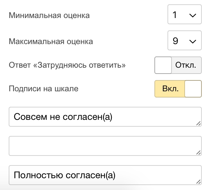 Осваиваем Яндекс.Взгляд